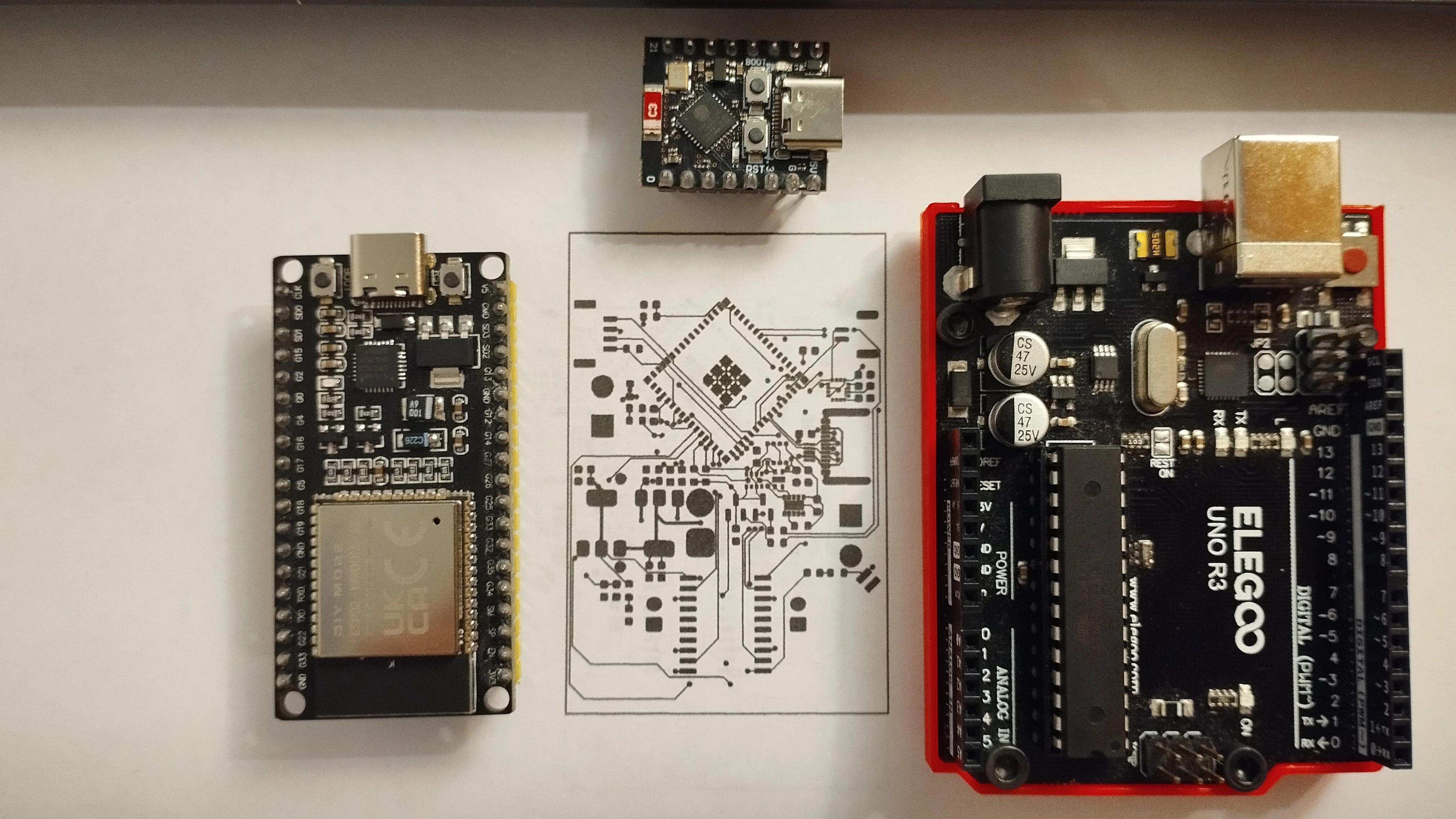 Microcontrollers group image